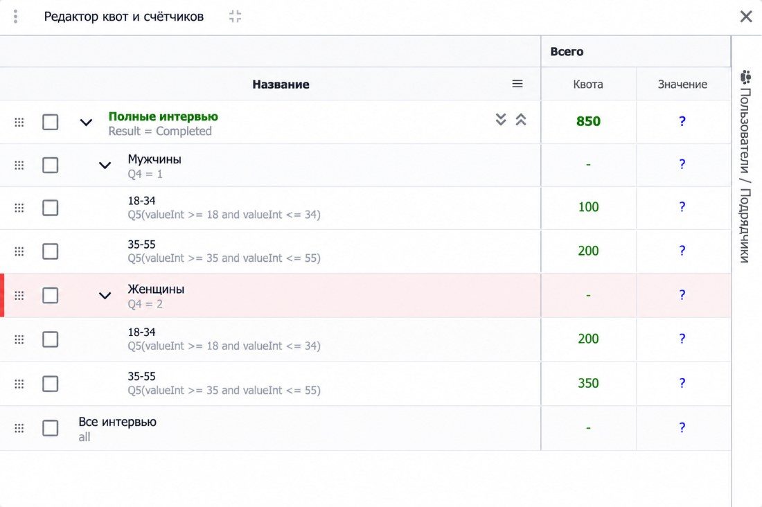 The quota and counter editor
